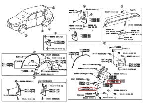 شريط ديكور جانبي
