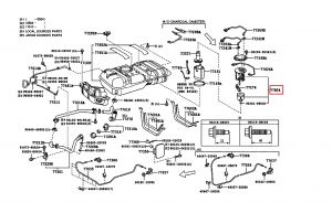 ليات البنزين الأساسي و الراجع