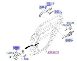 رداد باب خلفي يسار