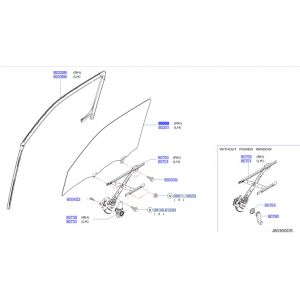 زجاج نافذة الباب