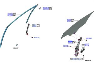 منظم رفع و تنزيل زجاج الباب اليمين