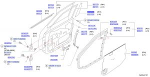 شريط ديكور باب أسود