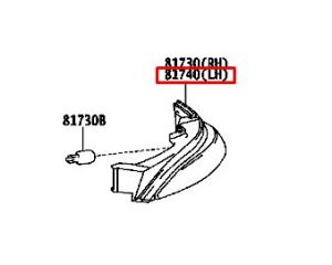 شمعة إشارة يسار