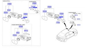 مثبت ديكور الباب