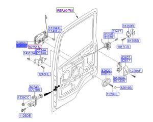 مقبض باب خارجي