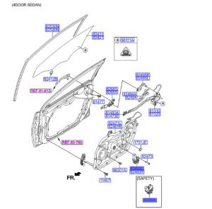 دينمو زجاج الباب الأمامي يسار