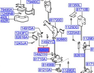 مقبض باب داخلي