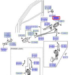 مقبض باب خارجي