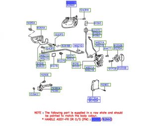 مقبض باب خارجي