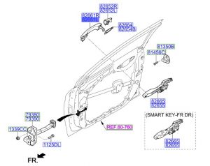 مقبض باب خارجي