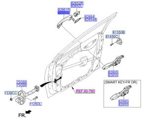 مقبض باب خارجي