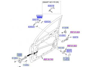غطاء فتحة مفتاح الباب