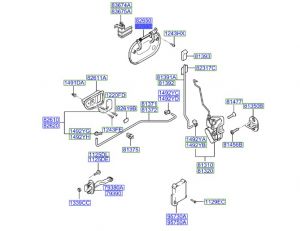 مقبض باب خارجي