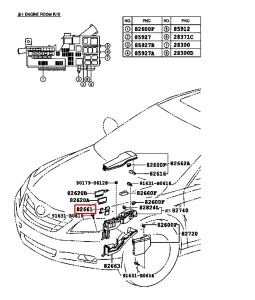 غطاء علبة الفيوزات رقم 1