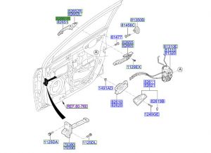 مقبض باب خارجي