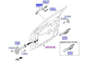 مقبض باب خارجي