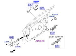 غطاء مقبض باب خارجي