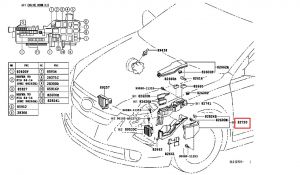 علبة الفيوزات
