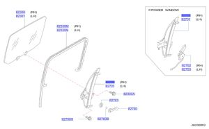 منظم رفع و تنزيل زجاج الباب اليمين