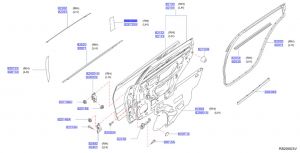 شريط ستيكر ديكور باب خلفي