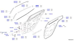 شريط ستيكر ديكور باب خلفي