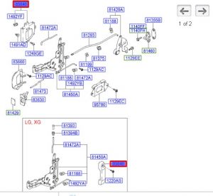 مقبض باب داخلي