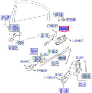 مقبض باب خارجي