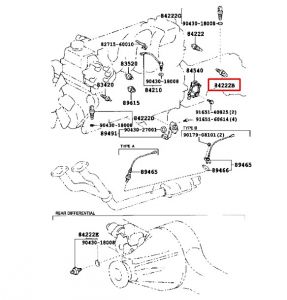 سويتش التعشيق