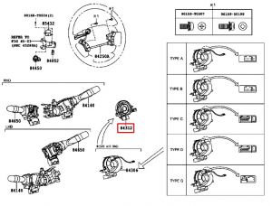 سويتش البوري