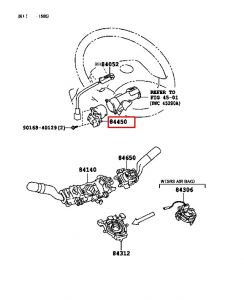 سوتش التشغيل