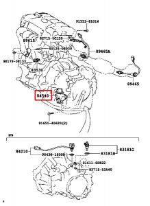 سويتش التشغيل في وضعية النيوترال
