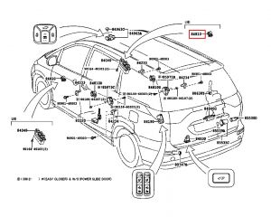 زر التحكم بالنافذة
