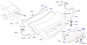 ديكور باب شنطة