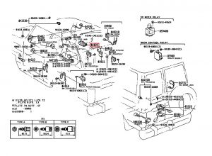 مجموعة ازرار التحكم بالنوافذ