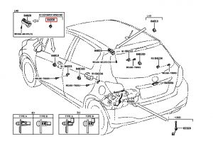 زر تأمين الأبواب