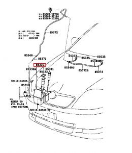 قربة ماء المساحات