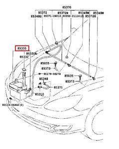 قربة ماء المساحات