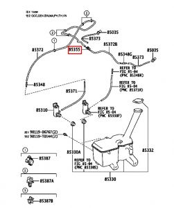 بلف قربة ماء المساحات