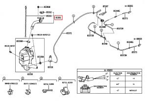 مدخل ماء قربة المساحات