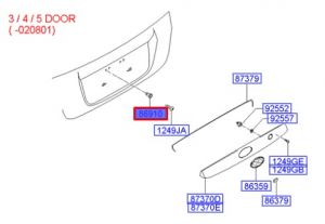 مسمار بلاستيك كلبس
