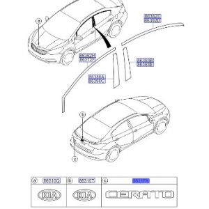 شعار سيراتو