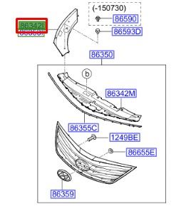 مثبت الرديتر
