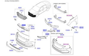 غطاء فوق شبك الصدام