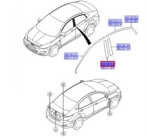 شريط ستيكر ديكور باب أمامي