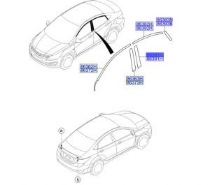 شريط ستيكر ديكور باب خلفي