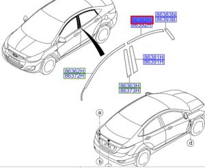 شريط ستيكر ديكور باب خلفي