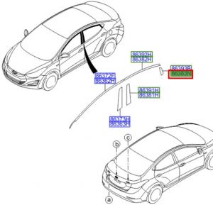 شريط ستيكر ديكور باب خلفي