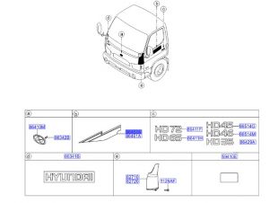 شريط ديكور جانبي أزرق