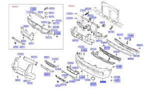 جلدة صدام أمامي