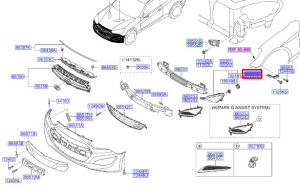 قاعدة صدام جانبية